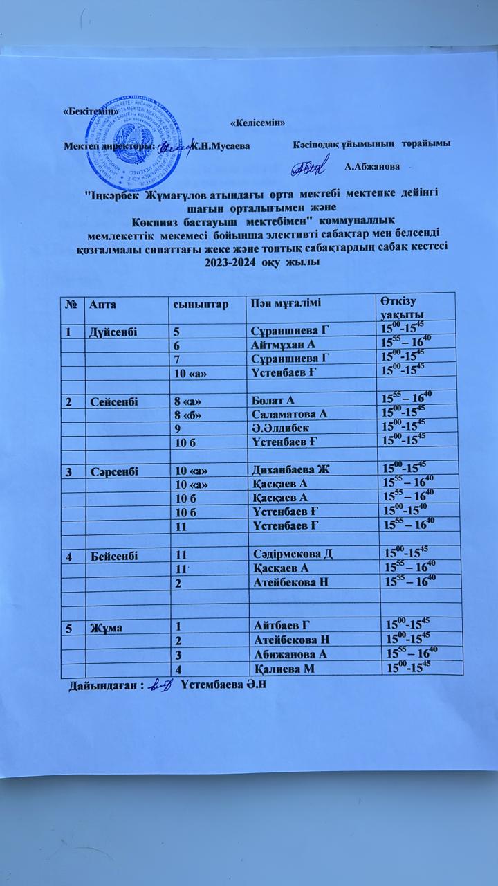 2023-2024 оқуы жылындағыЭлективті сабақтар мен белсенді қозғалмалы сипаттағы жеке және топтық сабақтардың сабақ кестесі